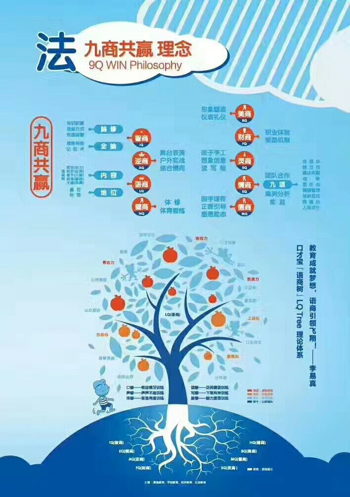 聊城语慧教育咨询 用专业与爱心点亮求知之路